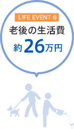 老後の生活費　約26万円